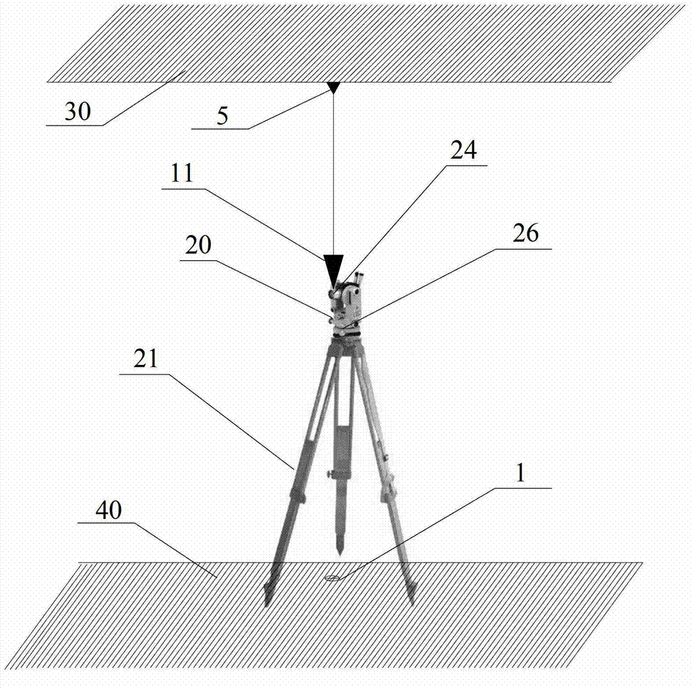 Centralizer correction method for total-station instrument or transit instrument