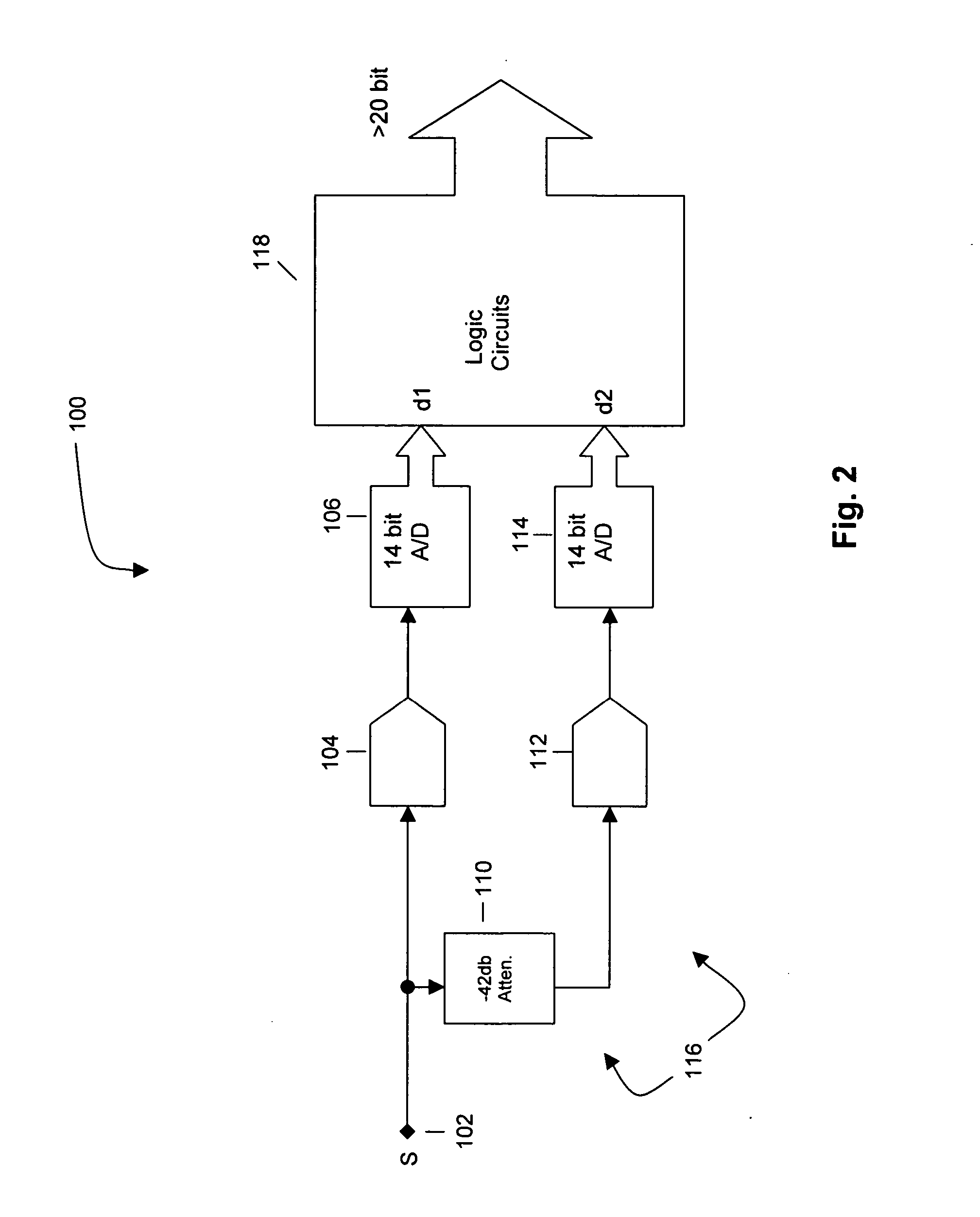 Digital log amplifier for ultrasonic testing