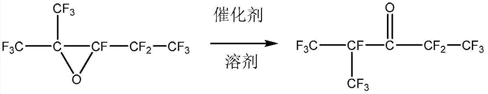 Preparation method of C6-fluoroketone