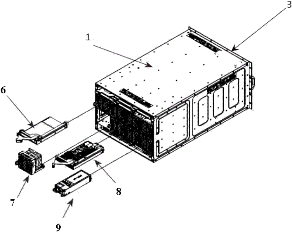 Blade modularized server system