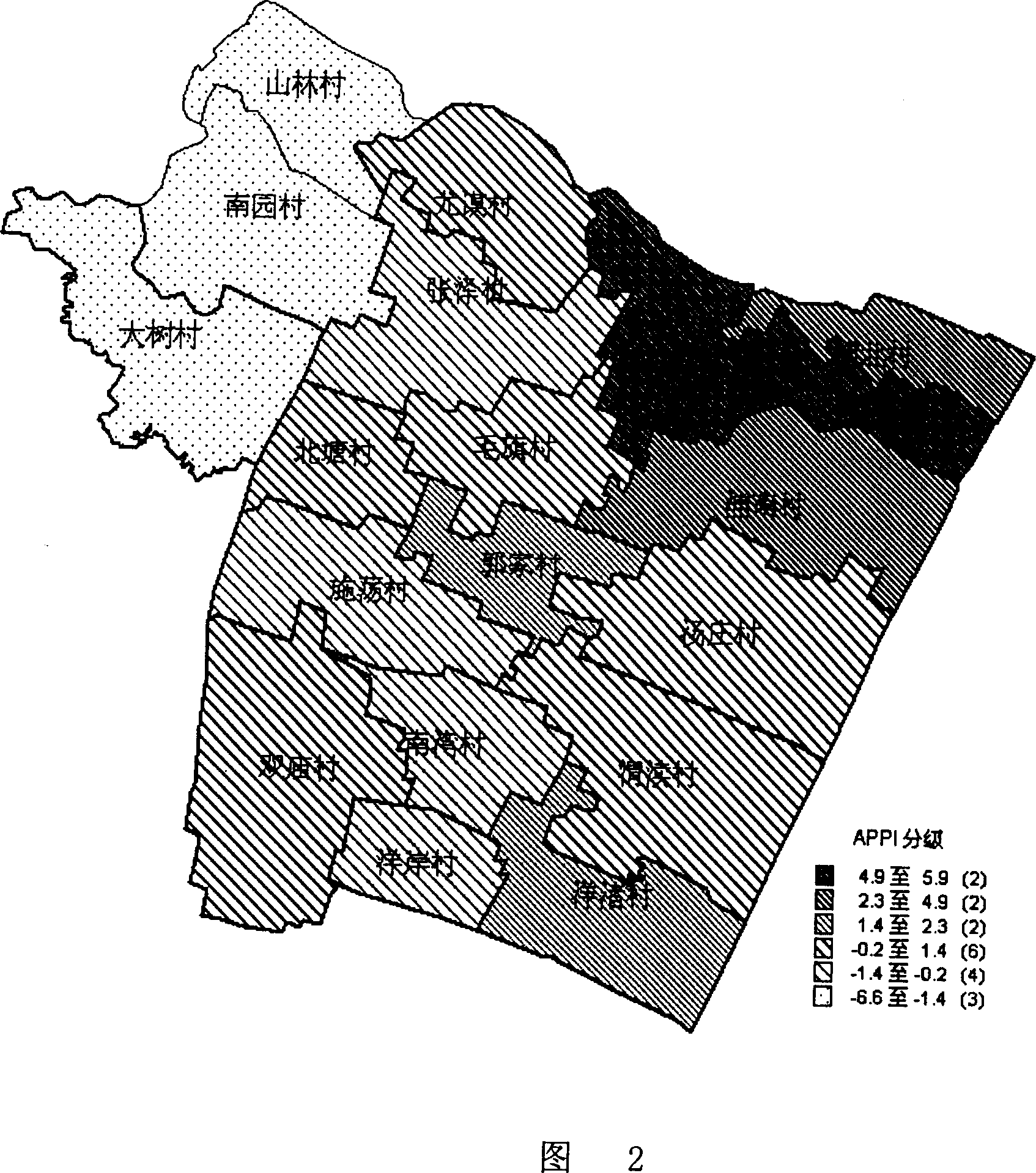 Method for evaluating GIS-based agricultural non-point pollution production potential index