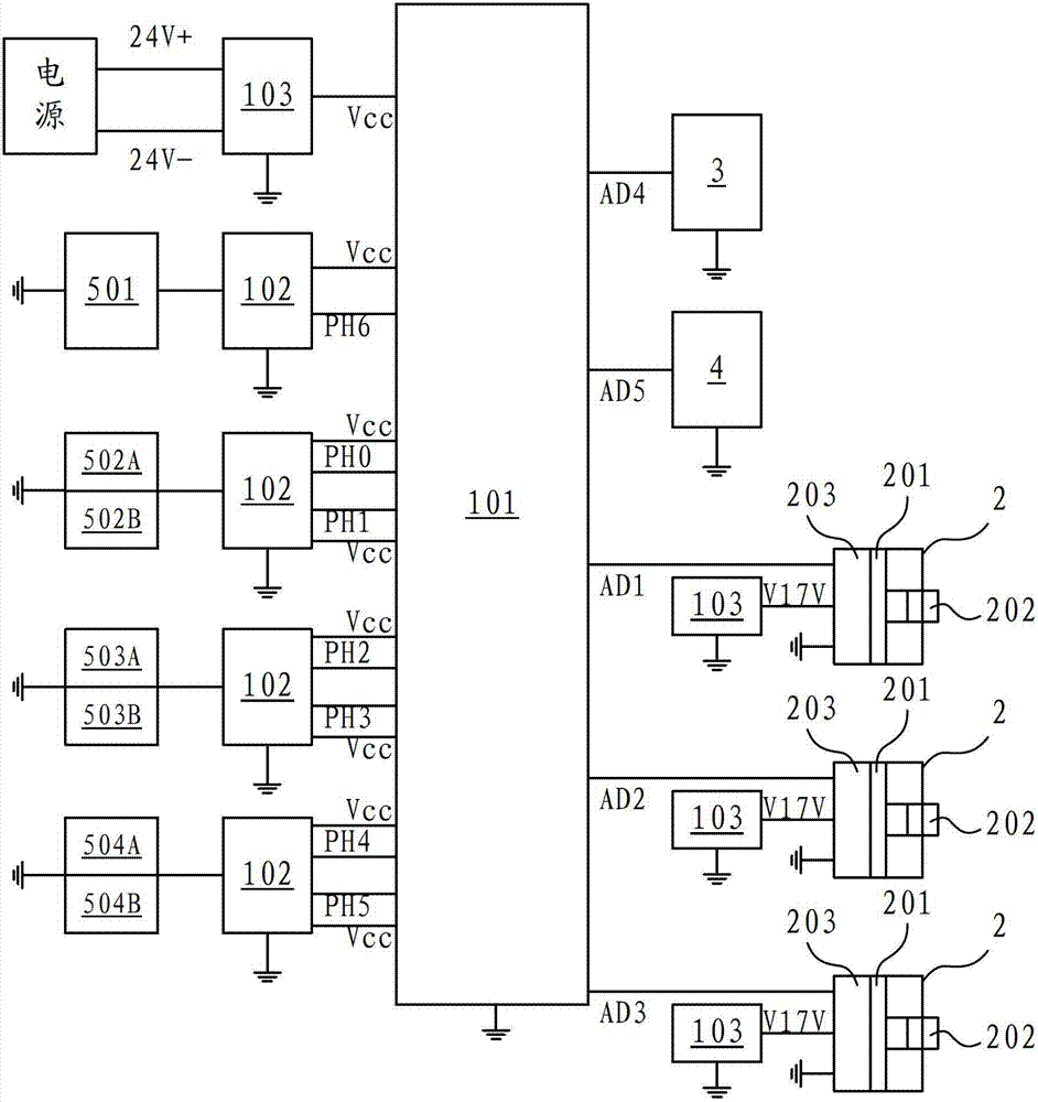 Passenger car air suspension control system