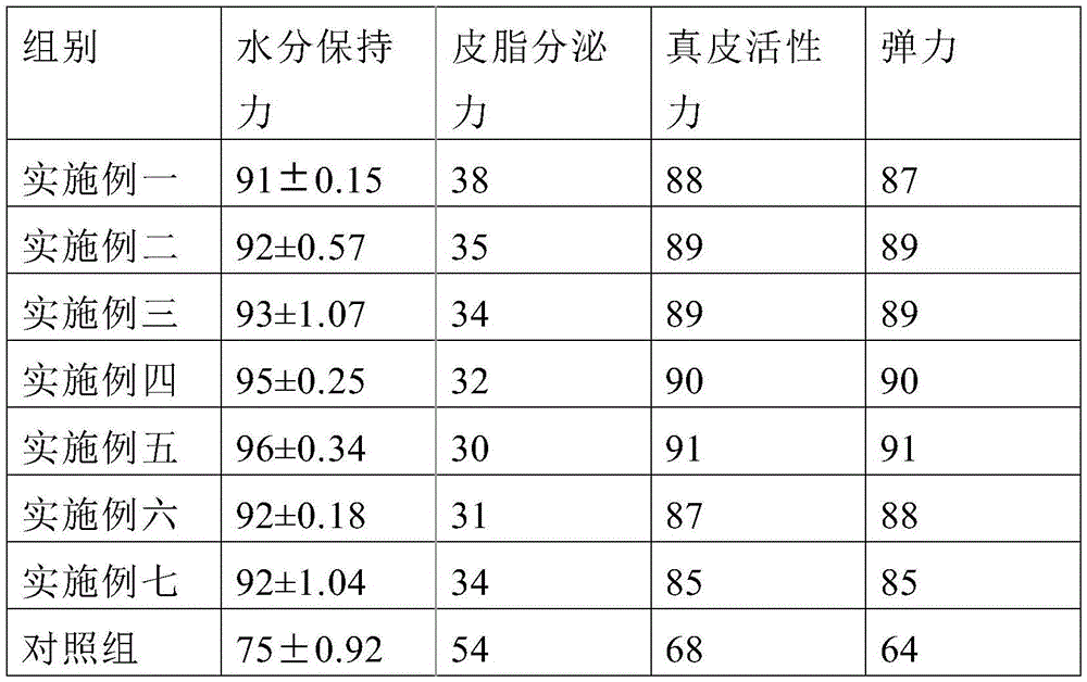 Health-care tea containing cordyceps militaris and preparation method thereof