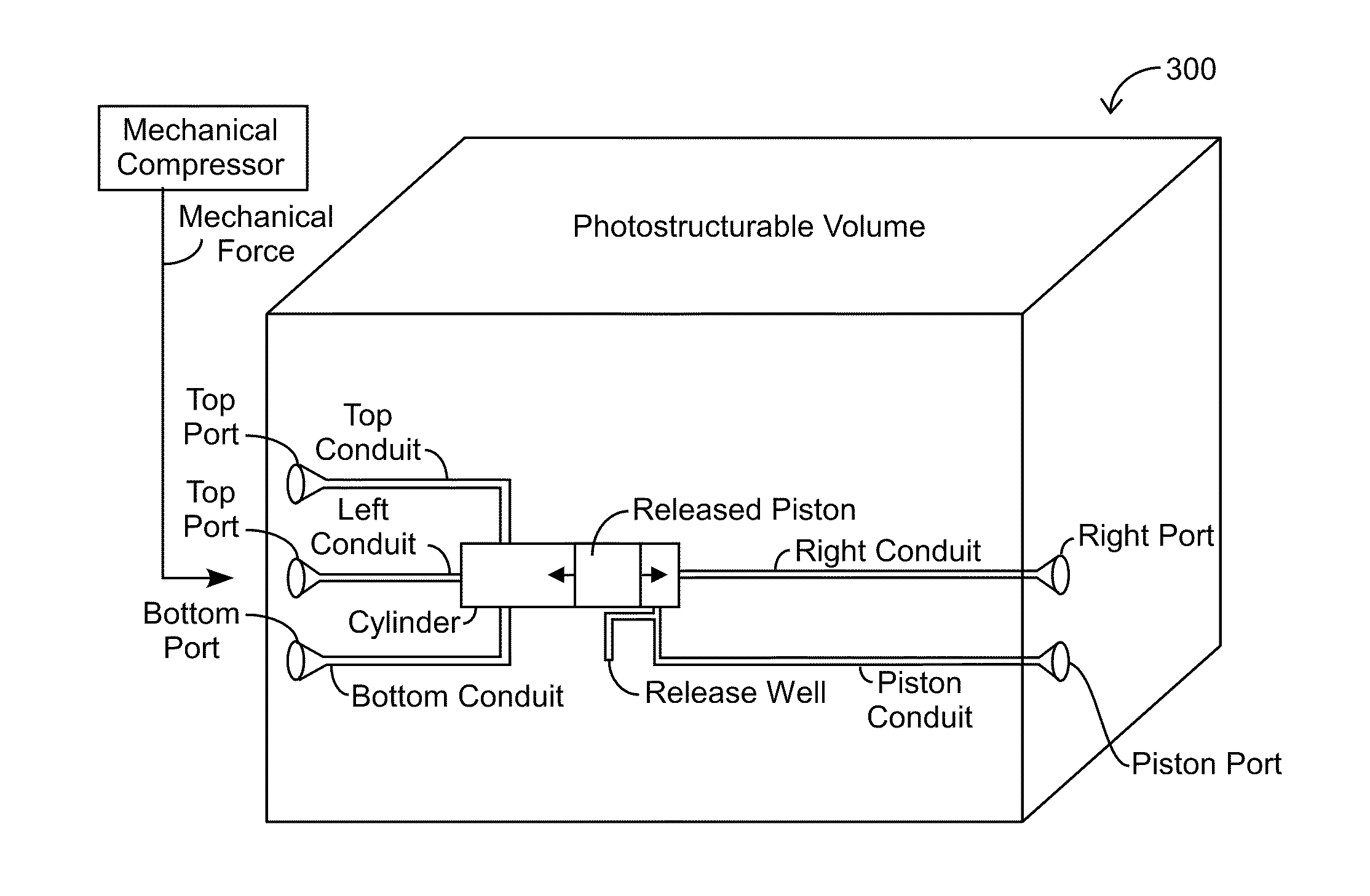 Photostructured Mechanical Devices and Methods for Making Same