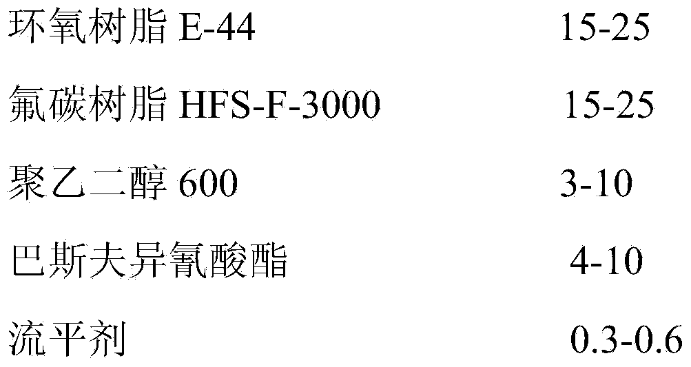 Oceanic heavy corrosion resistant self-stratifying coating