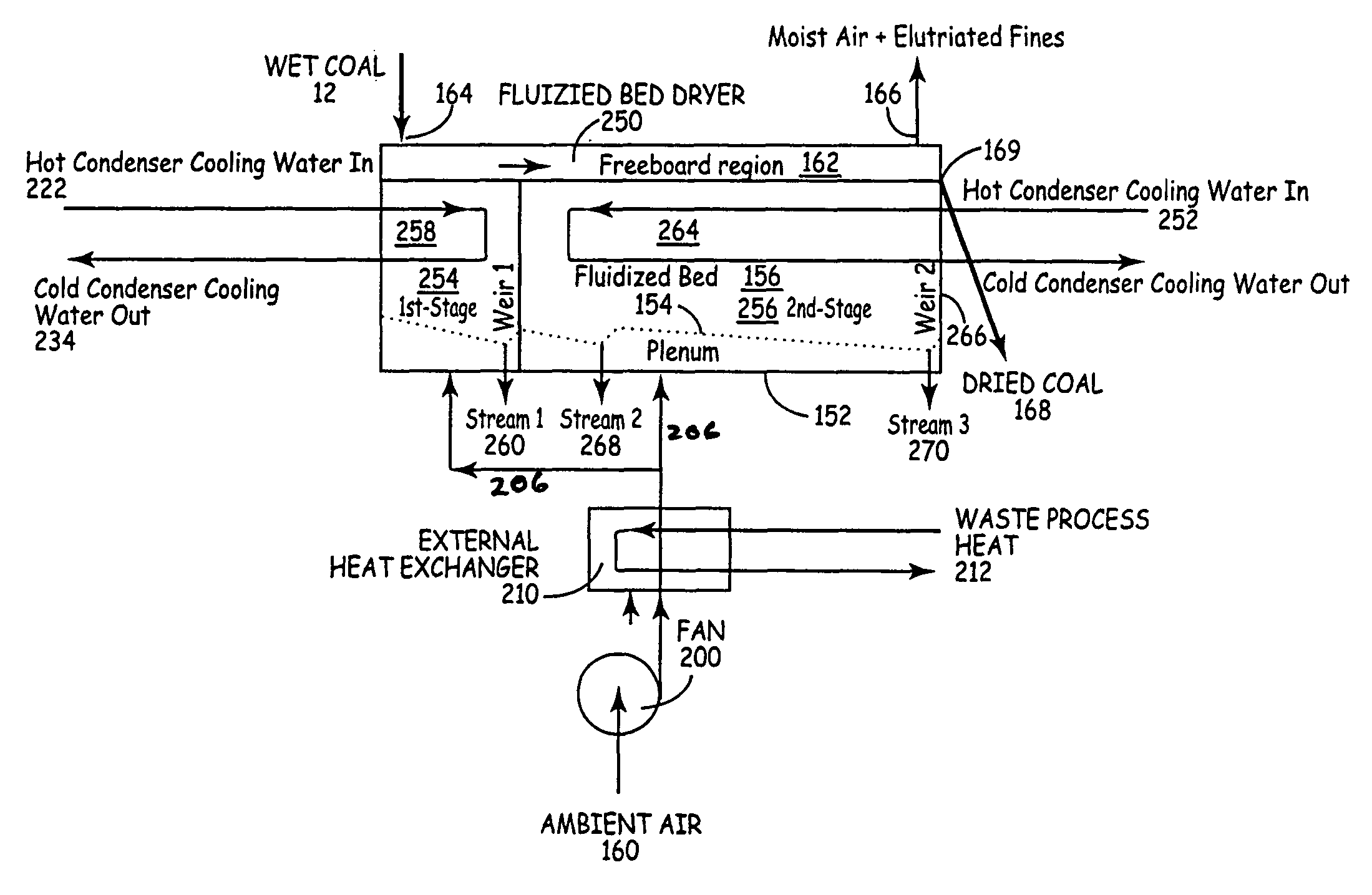 Apparatus and method of enhancing the quality of high-moisture materials and separating and concentrating organic and/or non-organic material contained therein