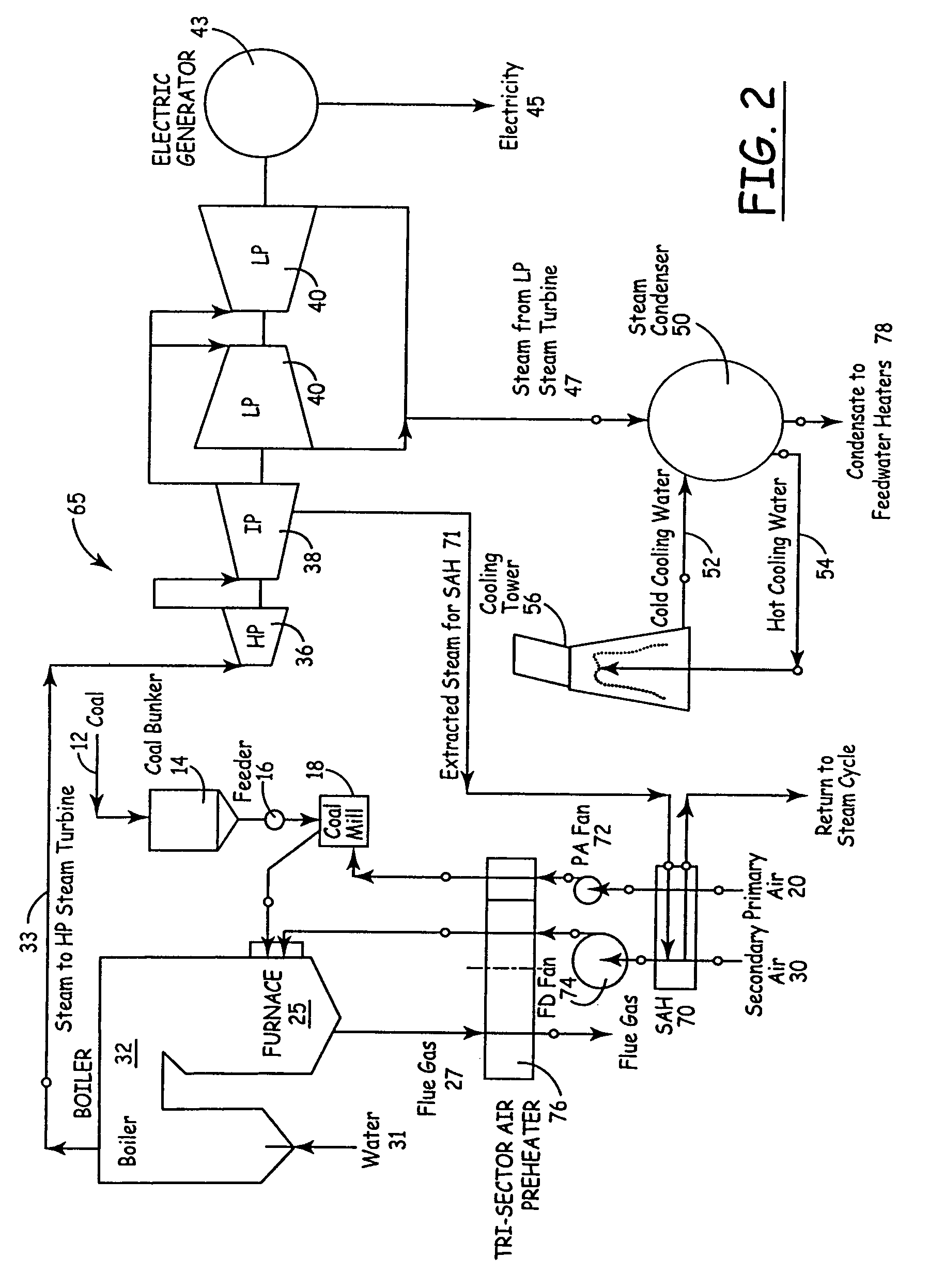 Apparatus and method of enhancing the quality of high-moisture materials and separating and concentrating organic and/or non-organic material contained therein