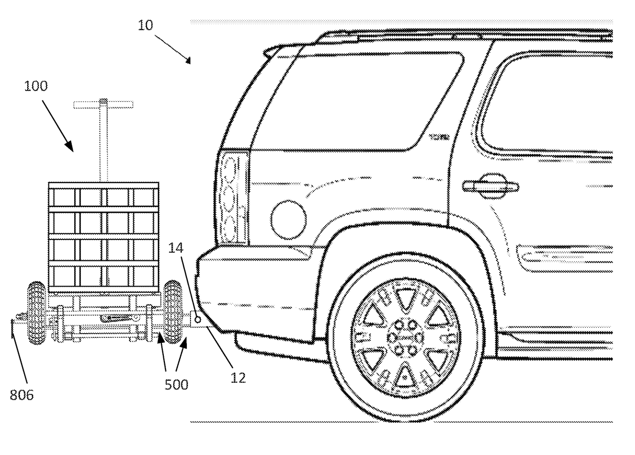 Cargo carrier and quick hitch mount