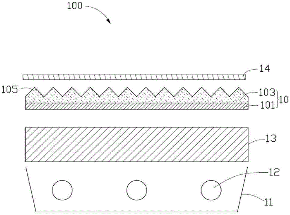 Prism sheet