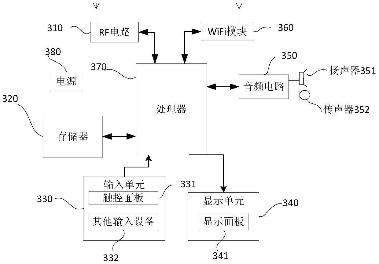 Target countering method based on unmanned aerial vehicle and related equipment thereof