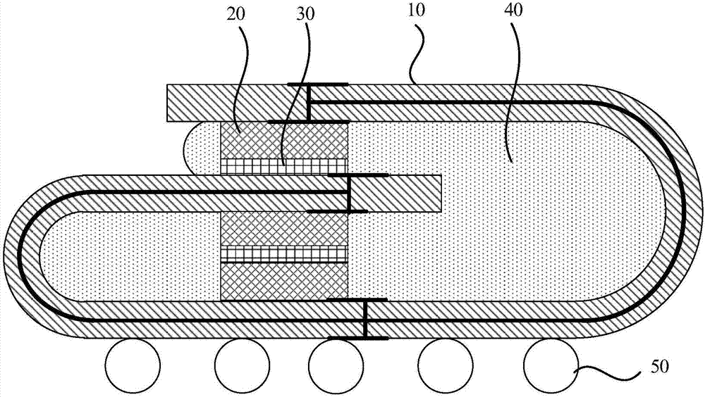 Flexible substrate packaging structure and packaging method thereof