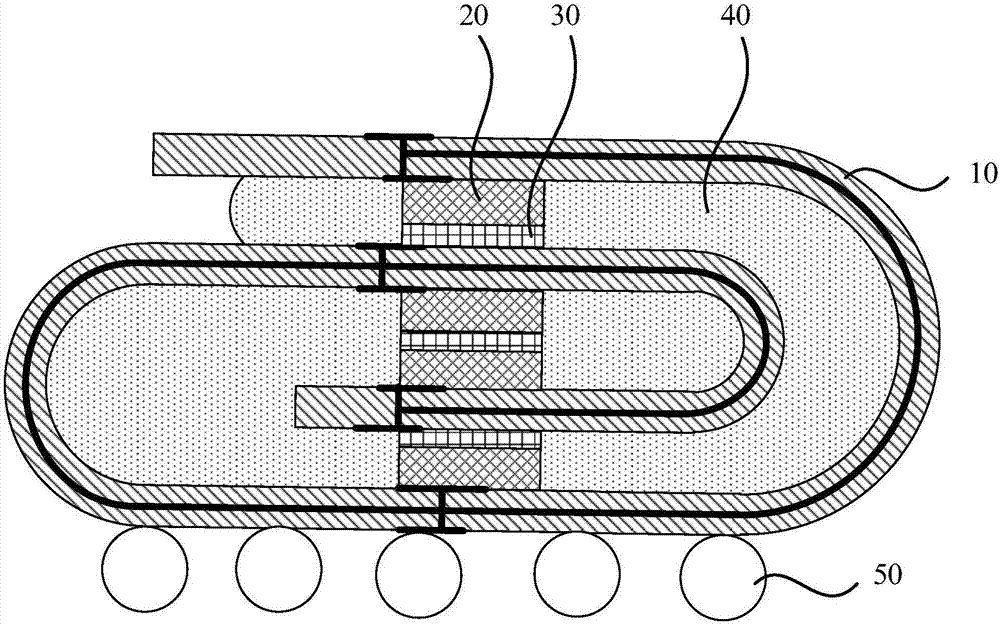 Flexible substrate packaging structure and packaging method thereof