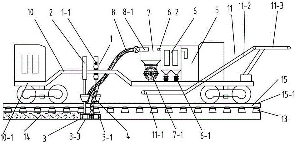 ballast excavation device