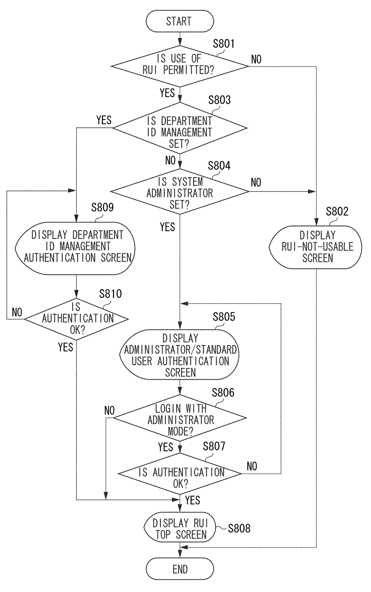 Image processing apparatus, method for controlling image processing apparatus, and storage medium