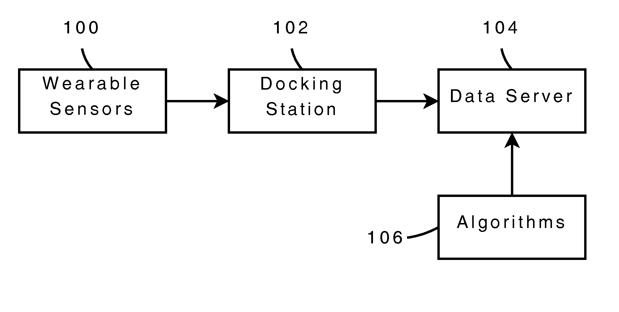 System and apparatus for continuous monitoring of movement disorders