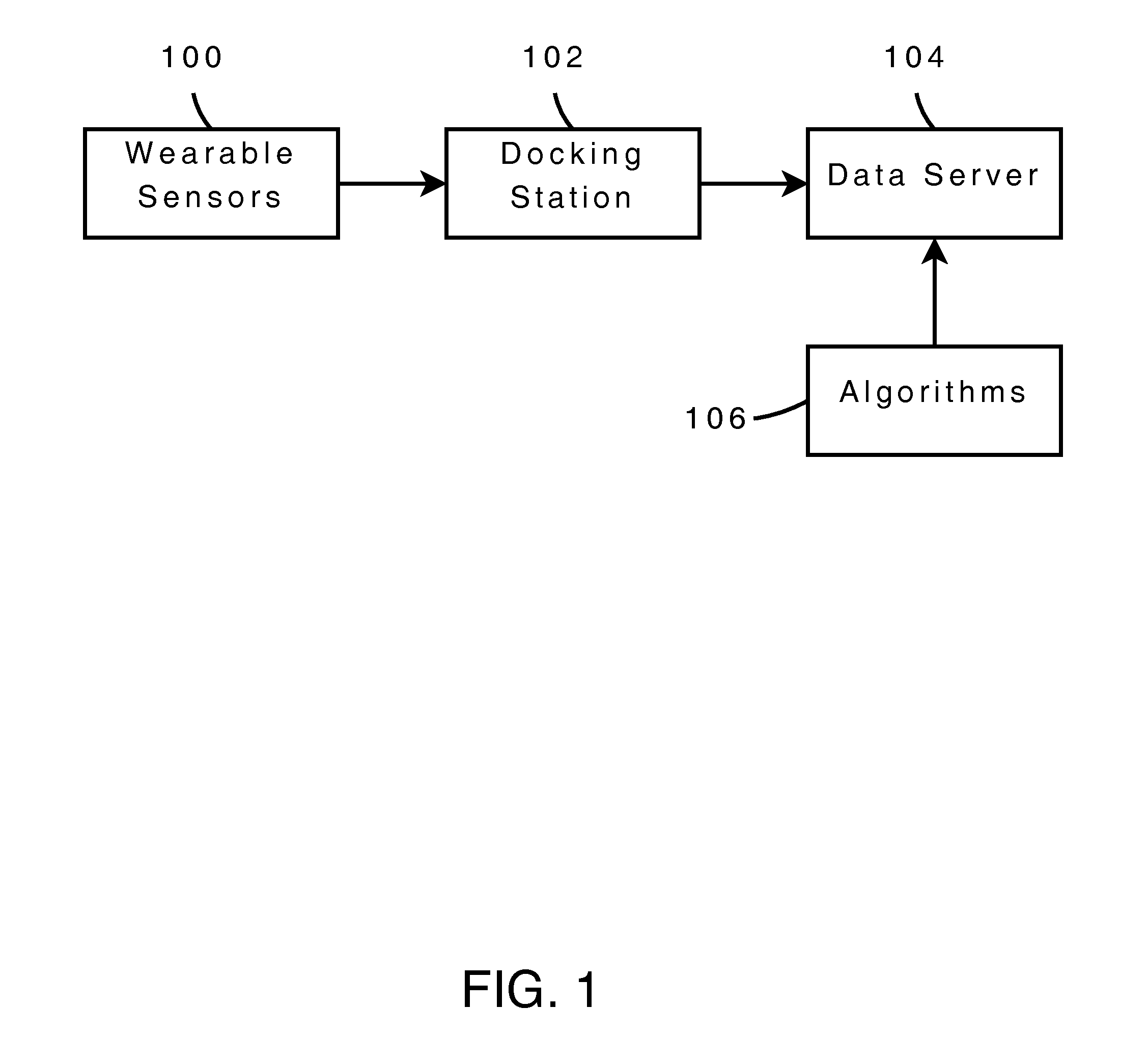 System and apparatus for continuous monitoring of movement disorders