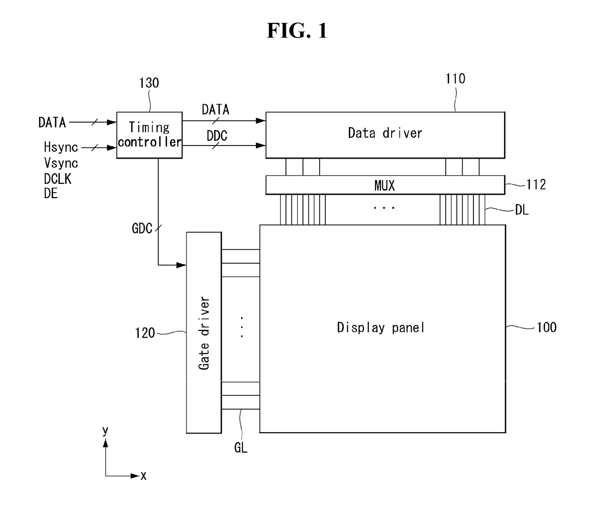 Display device and method of driving the same