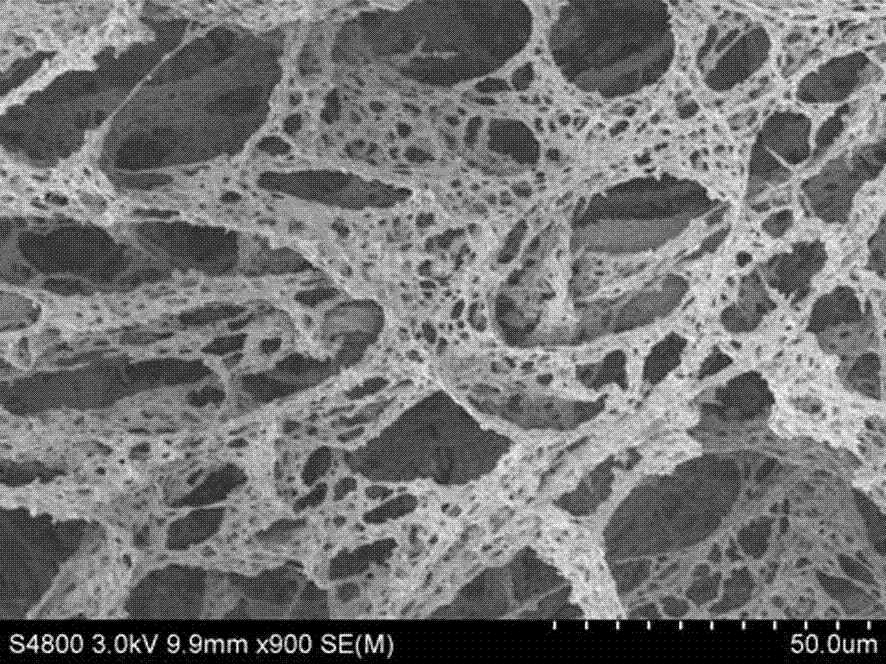 Silk fibroin/alginate hydrogel material and preparation method thereof