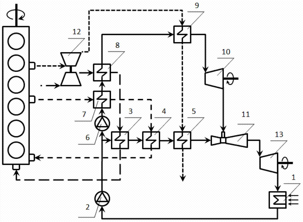 Two-stage expansion jet type waste heat recovery system of internal combustion engine