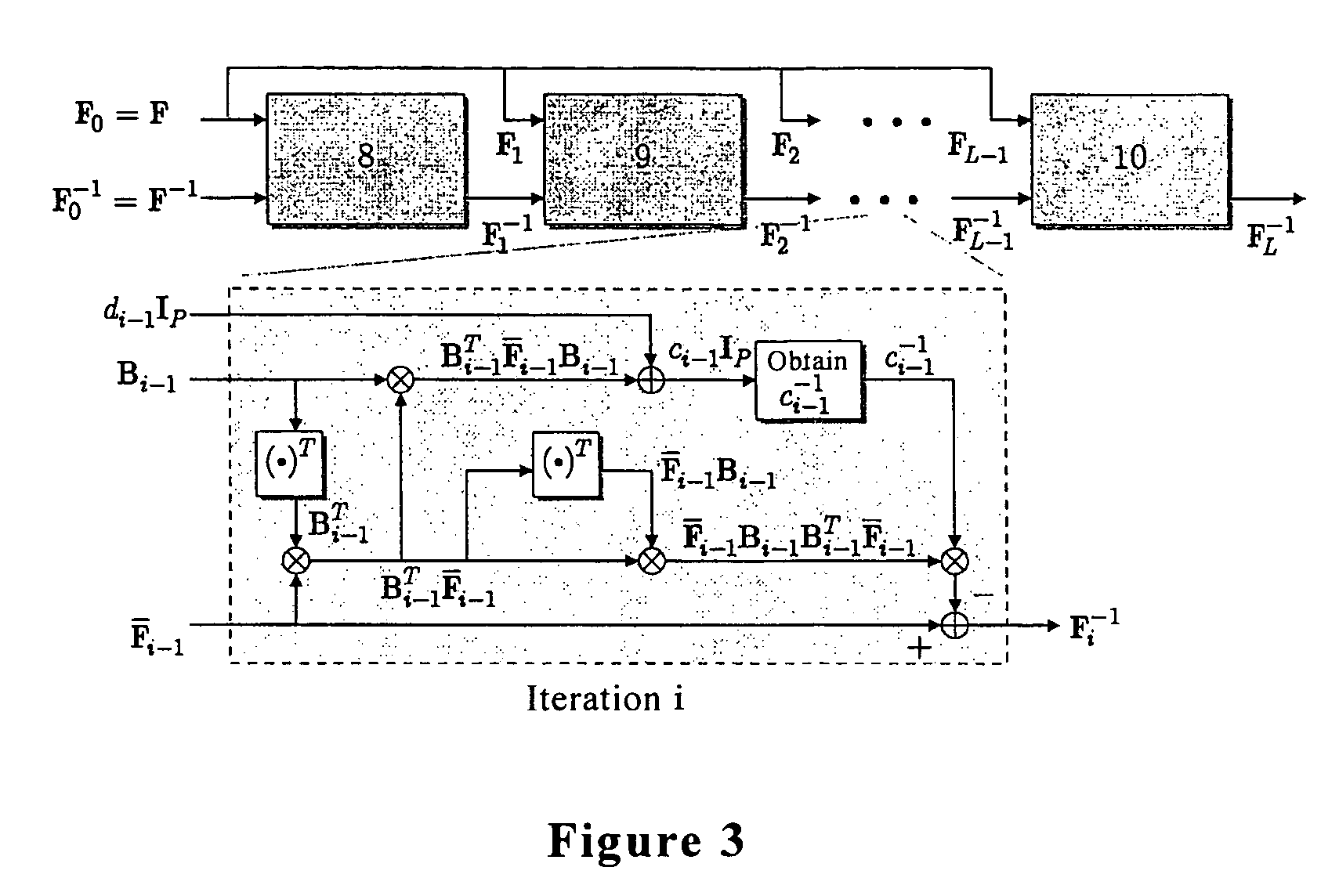 Method of symbol detection for MIMO dual-signaling uplink CDMA systems