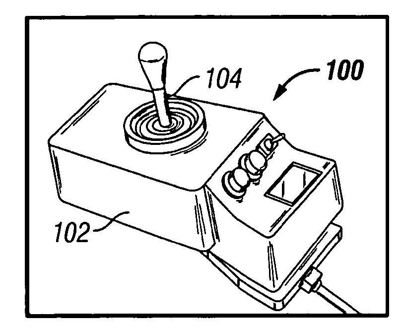 Variable compliance joystick with compensation algorithms