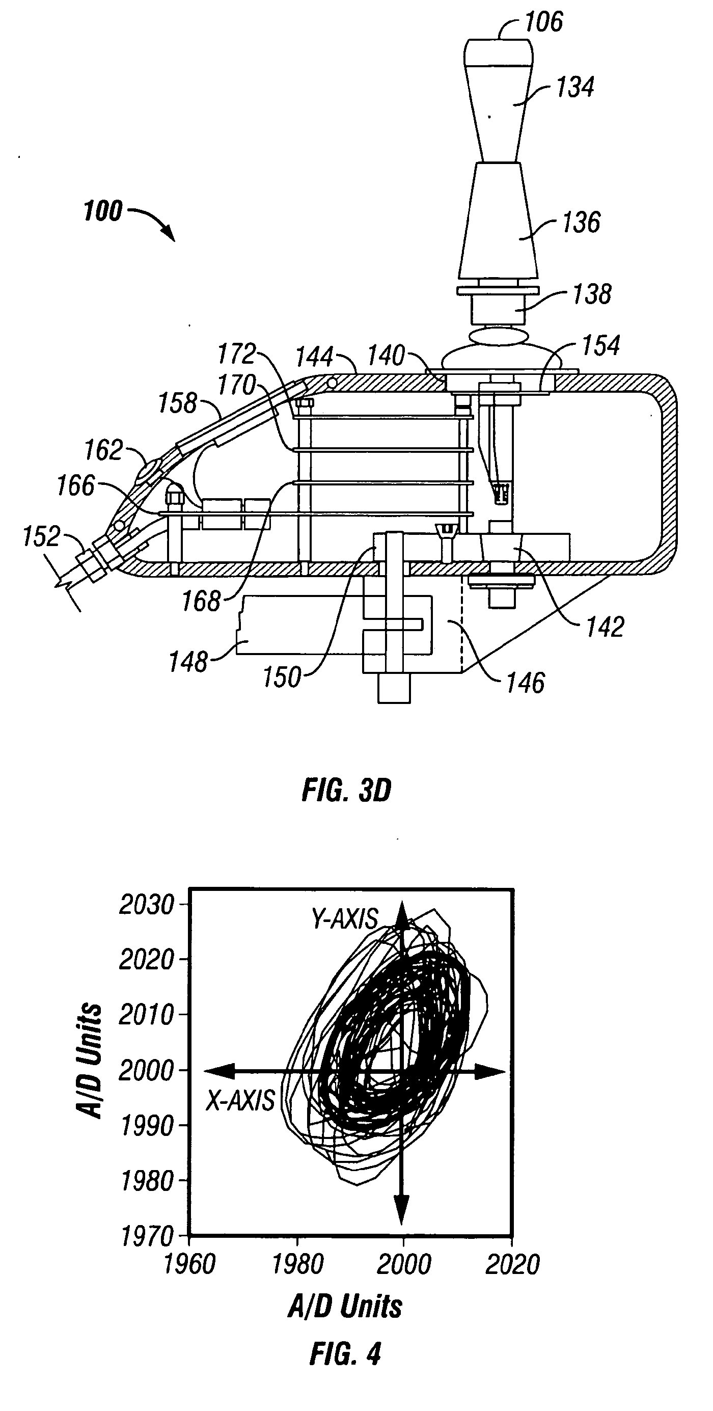 Variable compliance joystick with compensation algorithms