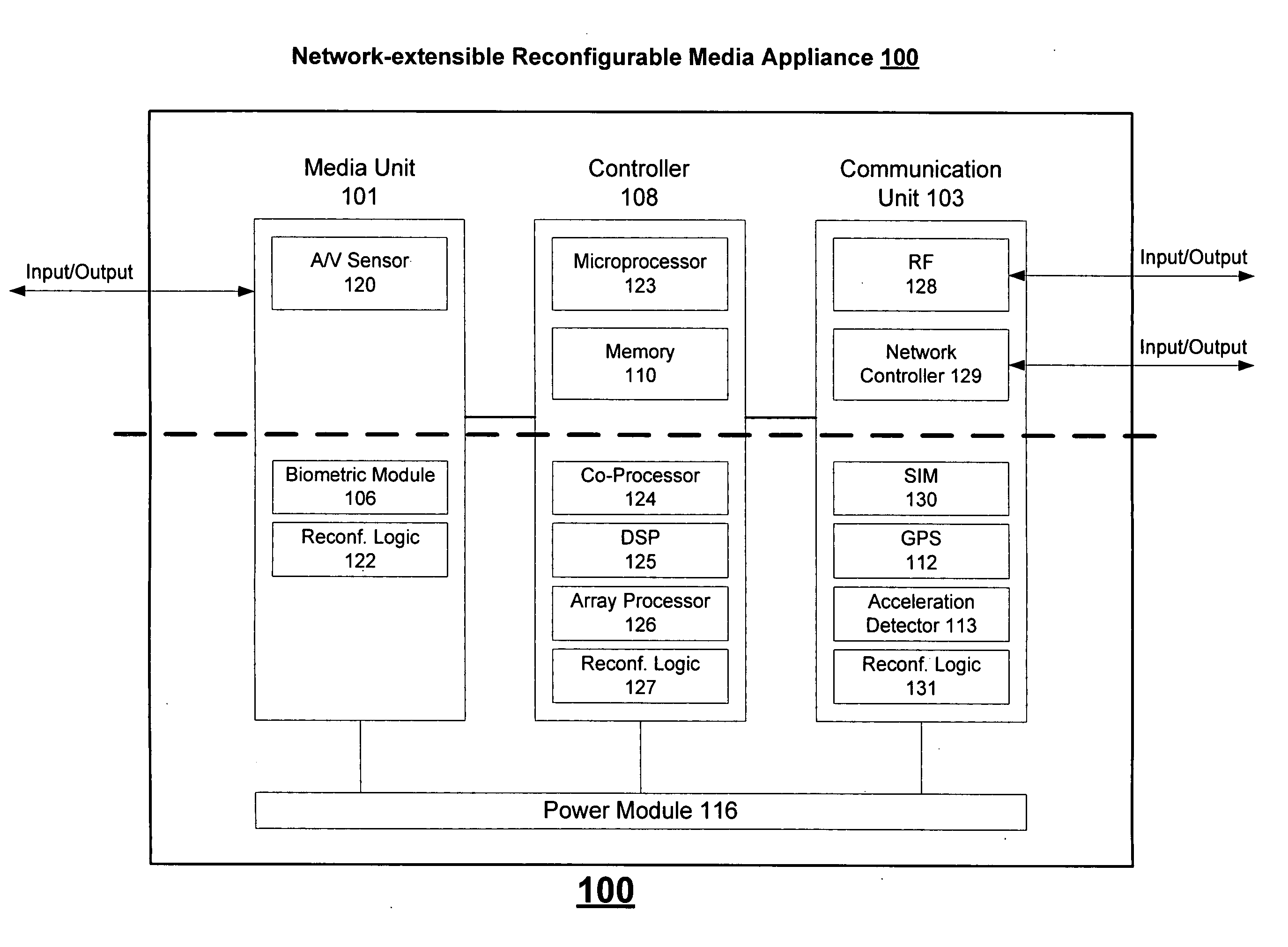 Network-extensible reconfigurable media appliance