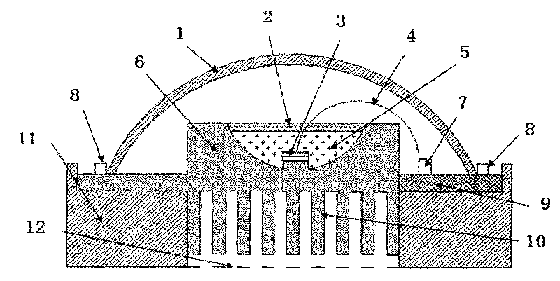 High-power LED heat-dissipation packaging structure