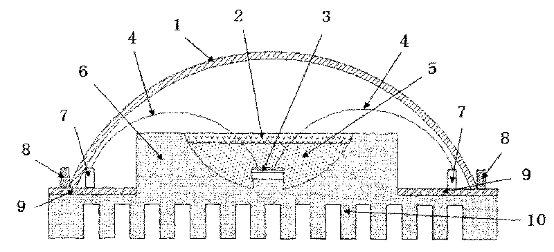 High-power LED heat-dissipation packaging structure