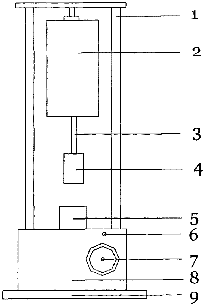 Instrument for measuring soil adherence force