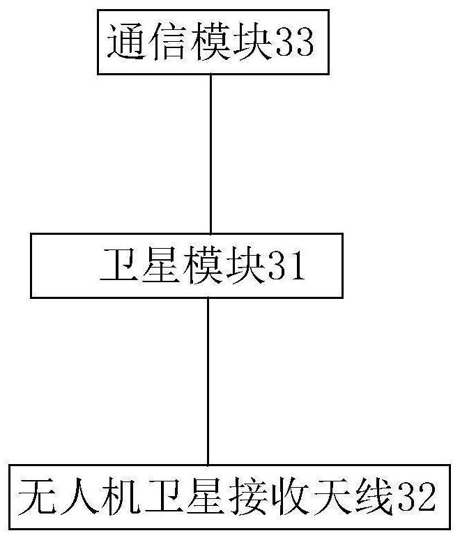 Multi-terminal cooperative forest crown geomorphic mapping system and method