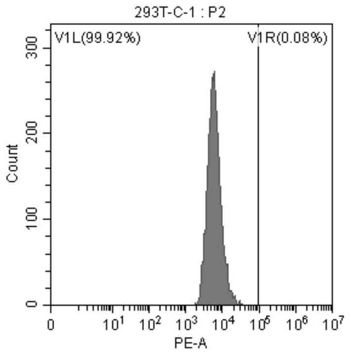 Monoclonal antibody targeting human claudin18.2 protein and its application