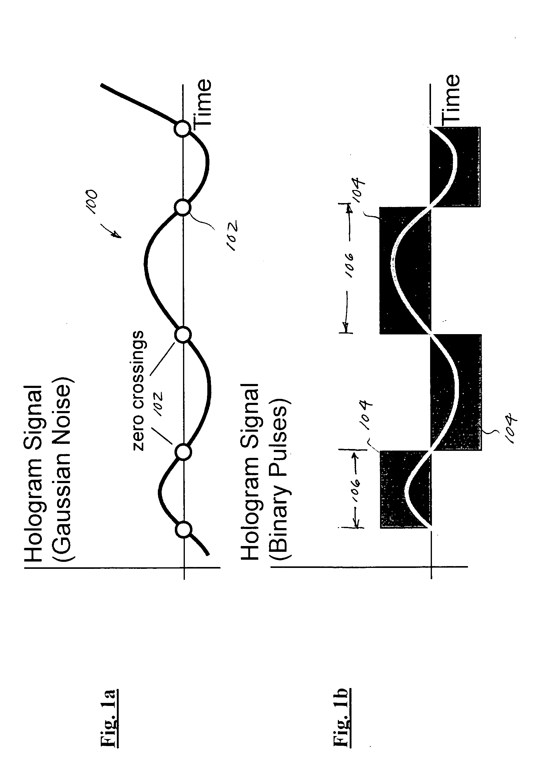 Frequency-hopped holographic communications apparatus and methods