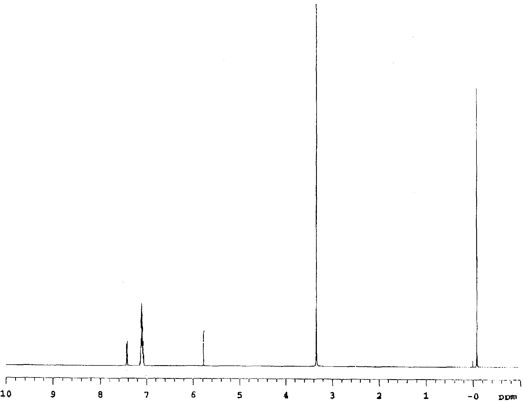 Novel thermal radical generator, method for producing the same, liquid crystal sealing agent, and liquid crystal display cell