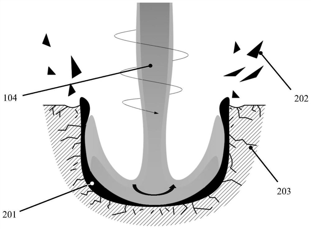 High energy pulsed spin plasma perforation method