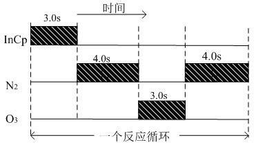 Method for producing amorphous indium gallium zinc oxide thin film by atomic layer deposition