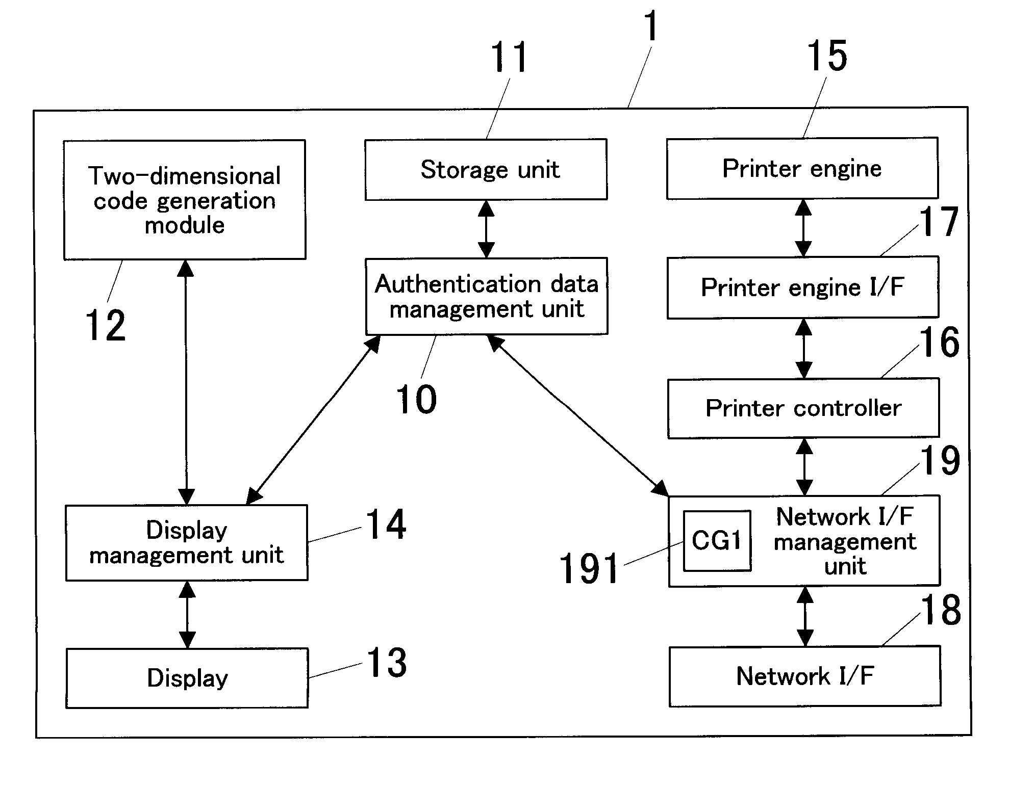 Image Forming System, Image Forming Apparatus, And Image Forming Processing Method