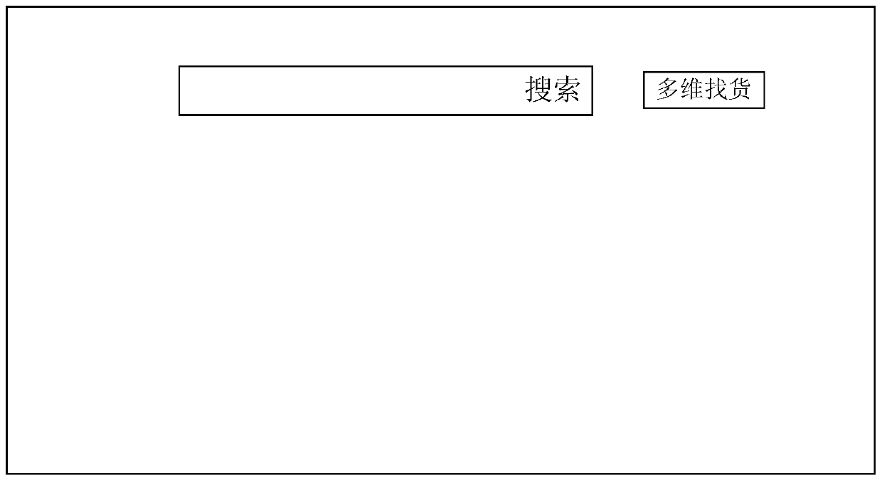 Commodity searching method and device