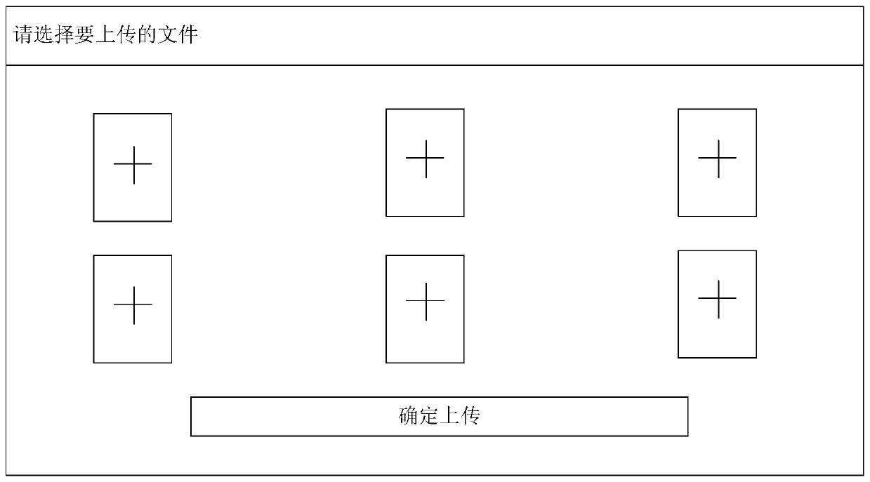 Commodity searching method and device