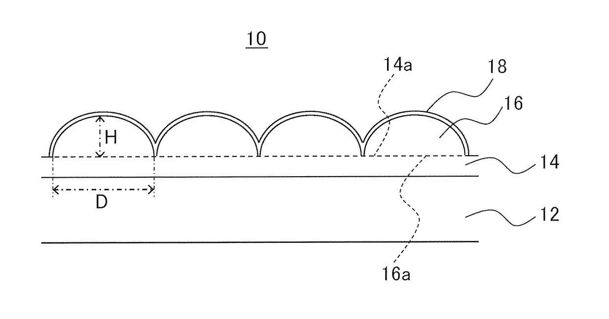 Localized surface plasmon resonance sensing chip and localized surface plasmon resonance sensing system