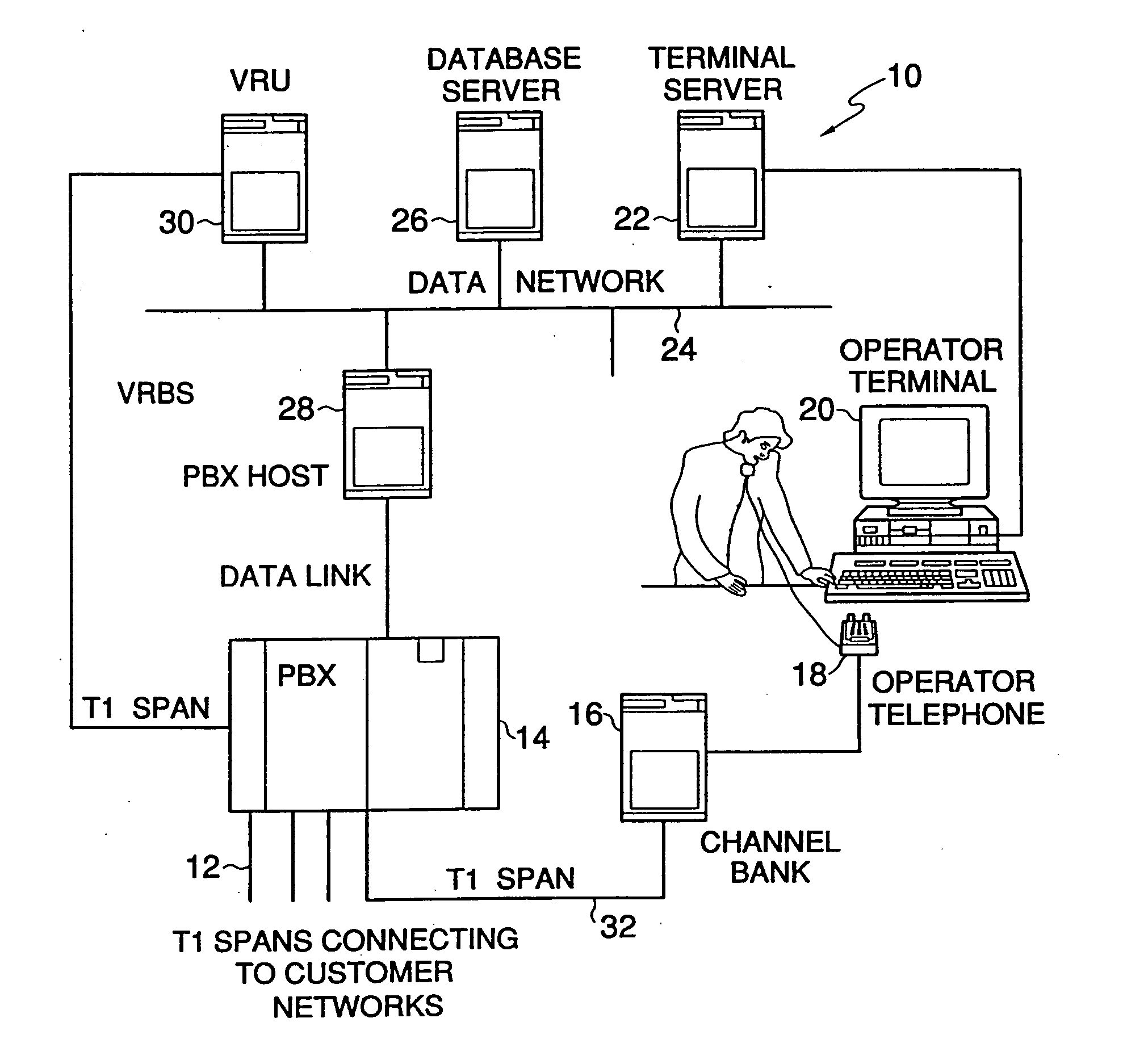 Method and system for directory assistance services