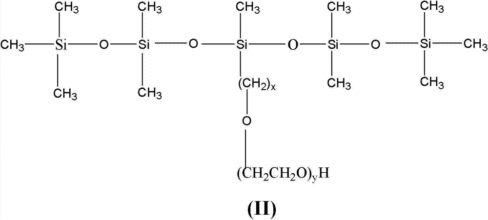 Glycol-based pigment dispersoid for dacron stock solution coloring and preparation method of dispersoid