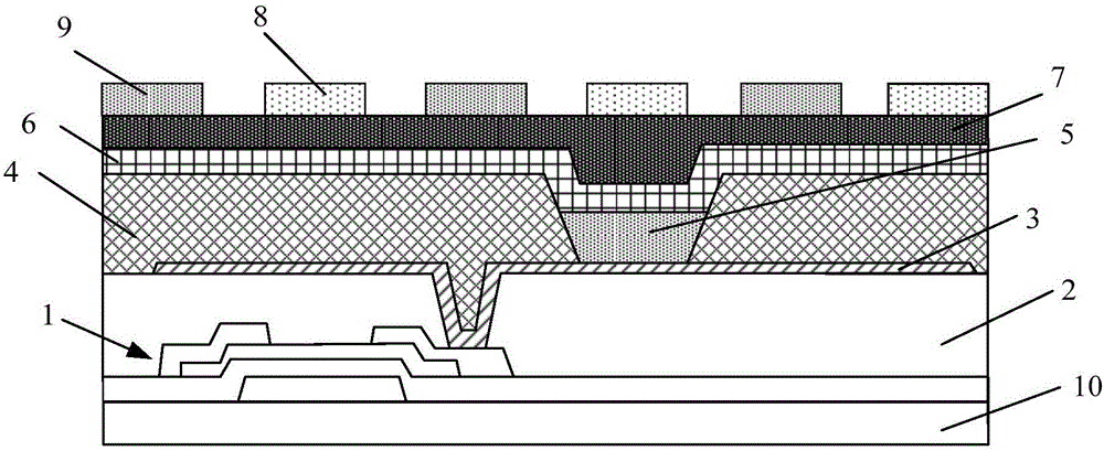 Touch control panel, preparing method of touch control panel and display device