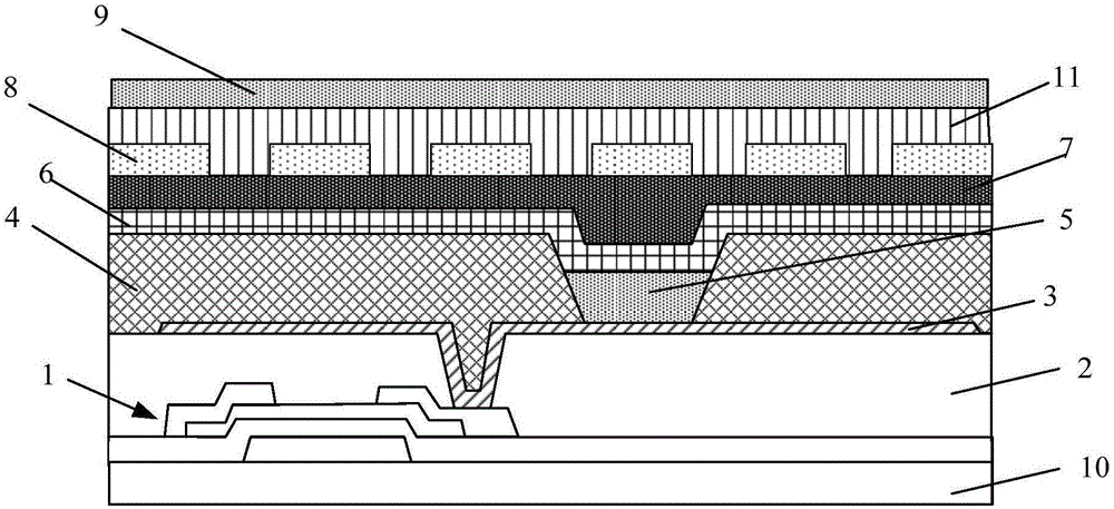 Touch control panel, preparing method of touch control panel and display device