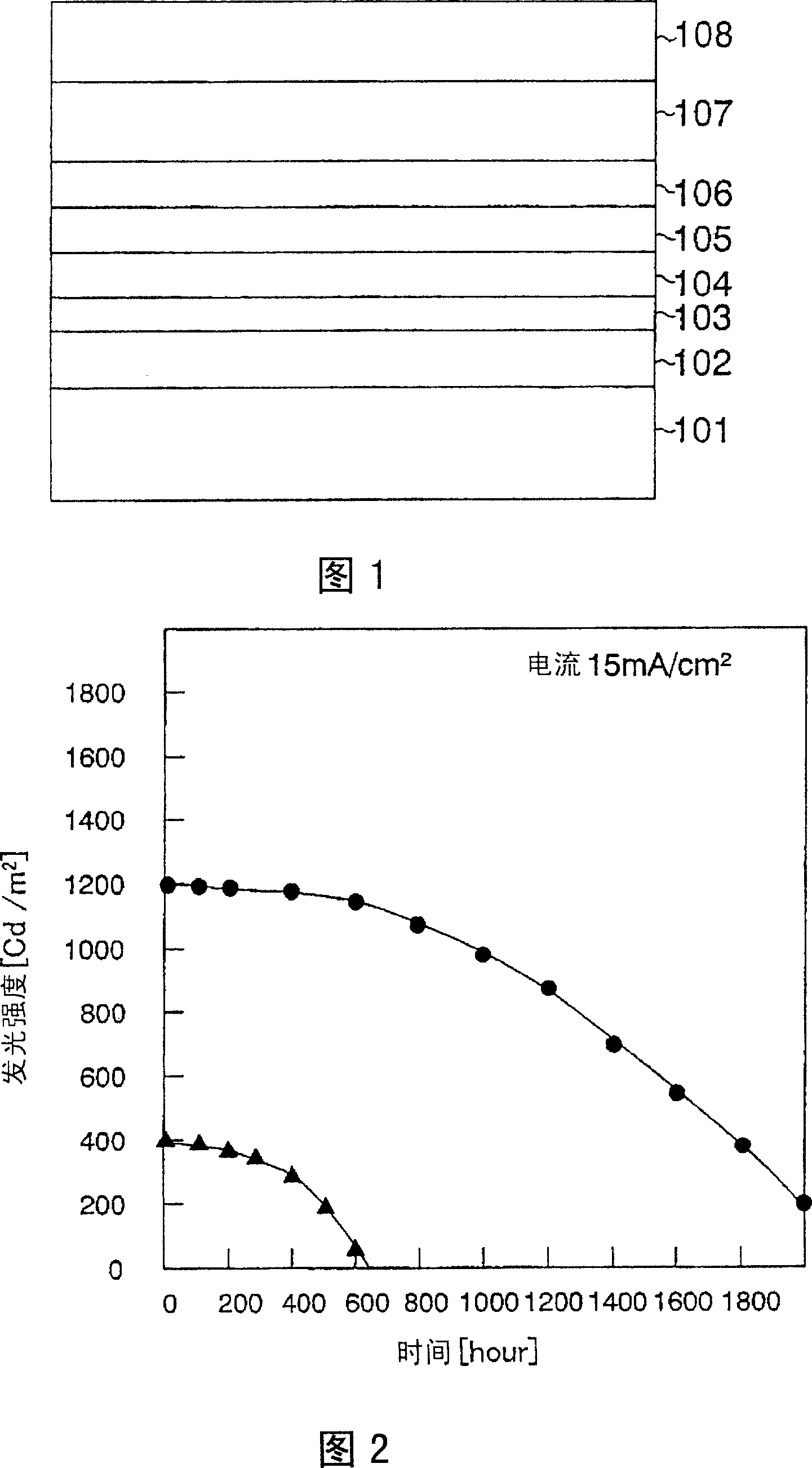 Film-forming apparatus and film-forming method