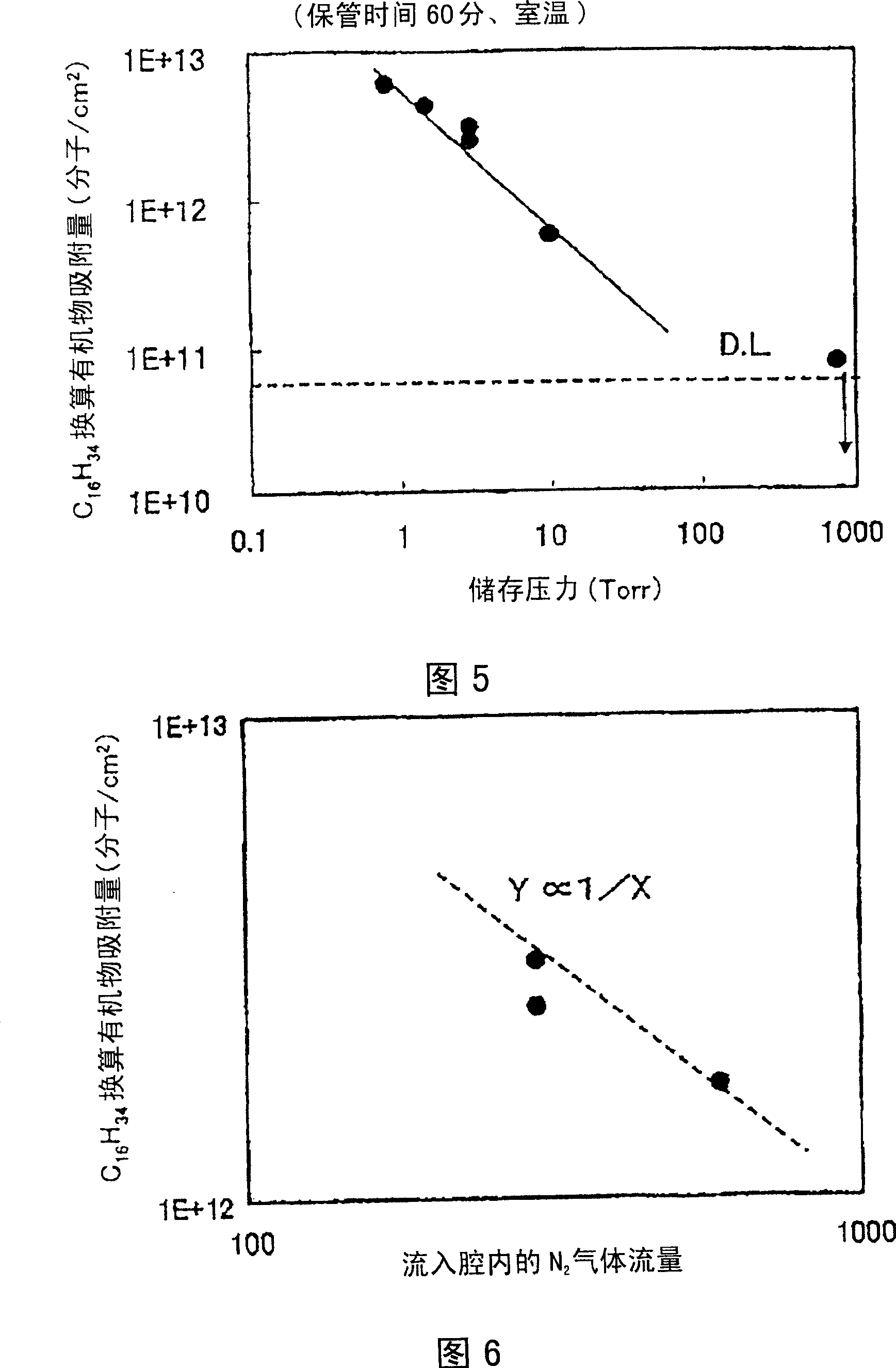 Film-forming apparatus and film-forming method