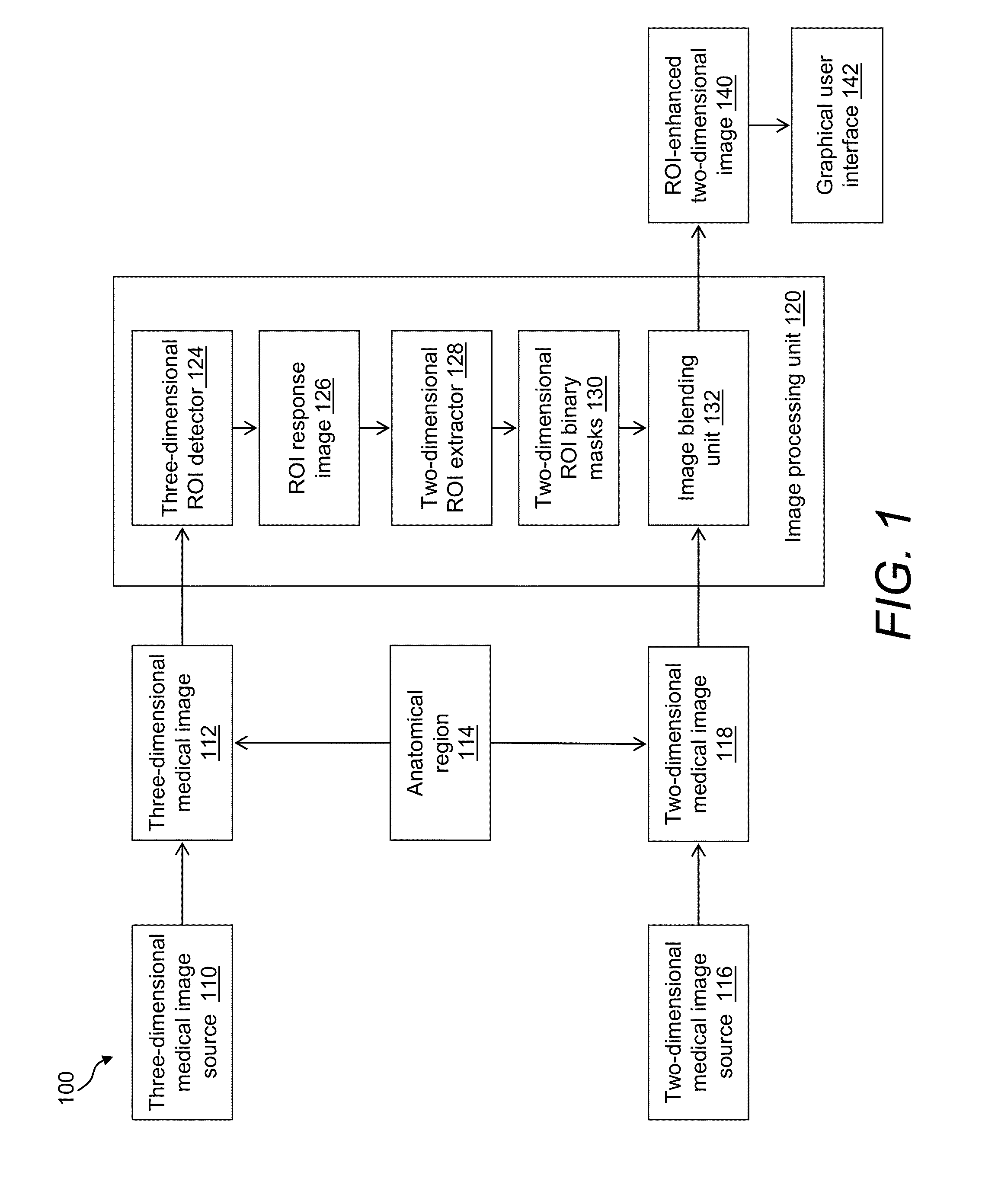 System and method for improving workflow efficiences in reading tomosynthesis medical image data