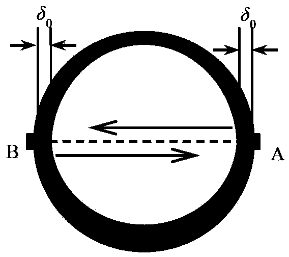 Moisture flow measuring method based on straight through type gas ultrasonic flowmeter