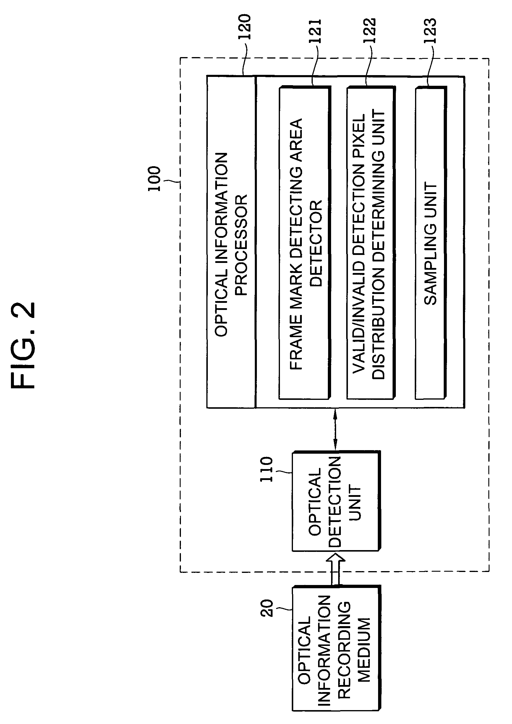 Holographic data storage using oversampling and balanced codewords