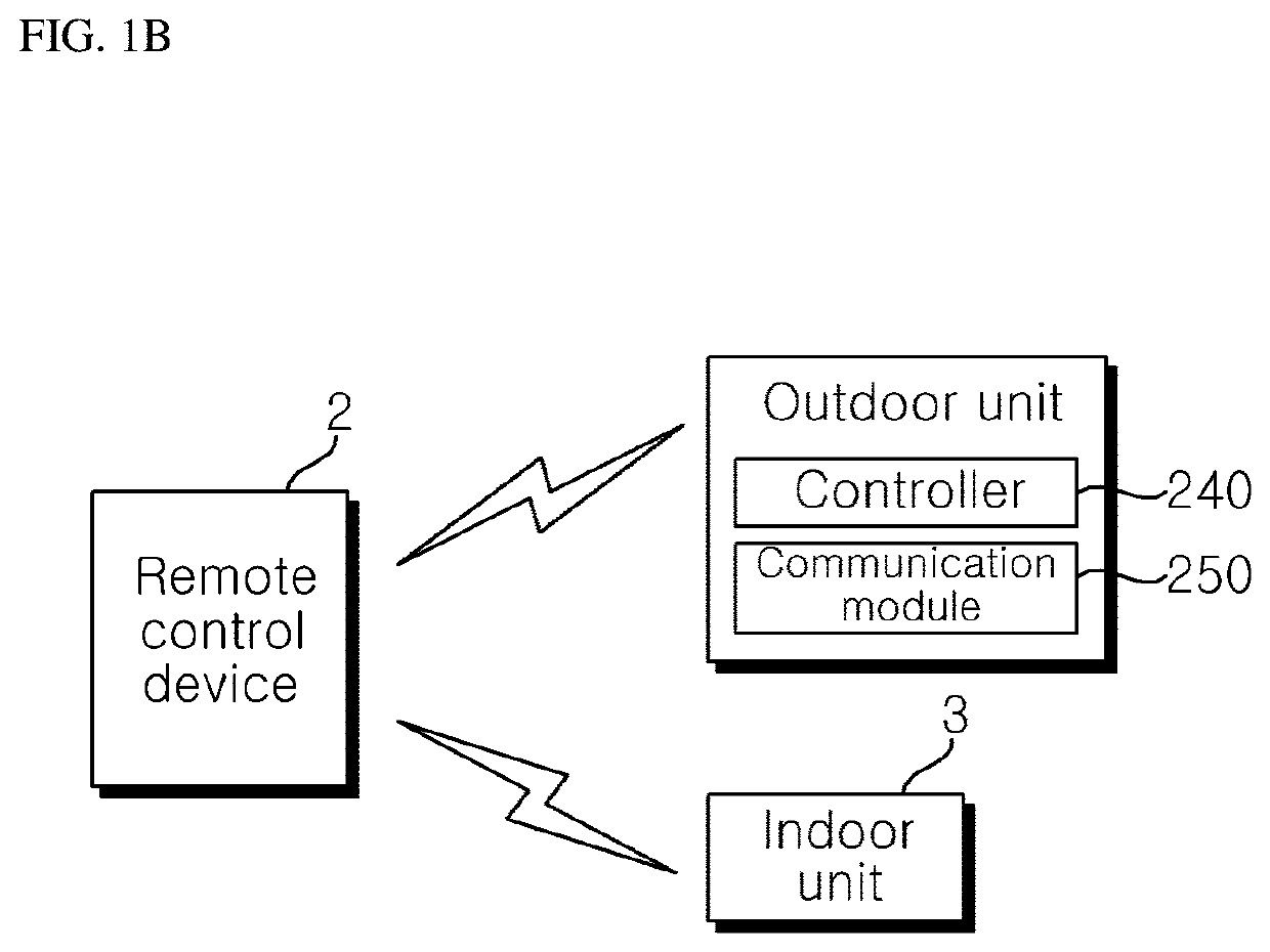 Outdoor unit of air conditioner